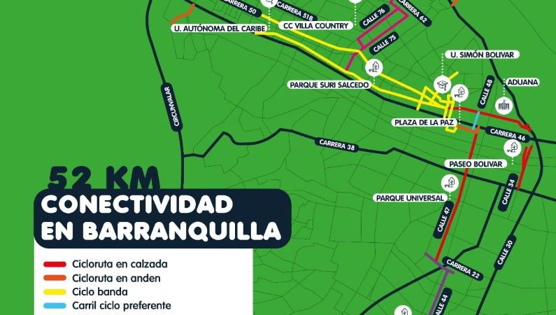 Más kilómetros de bicirutas para Barranquilla