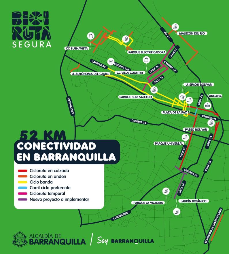 Más kilómetros de bicirutas para Barranquilla