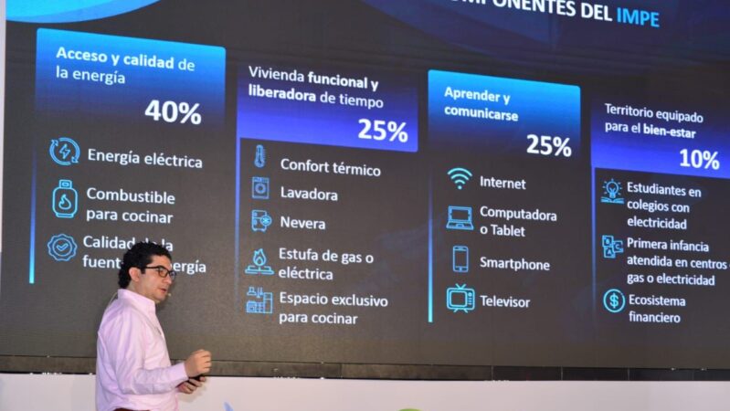 El 18.5% de la población en Colombia se encuentra en situación de pobreza energética