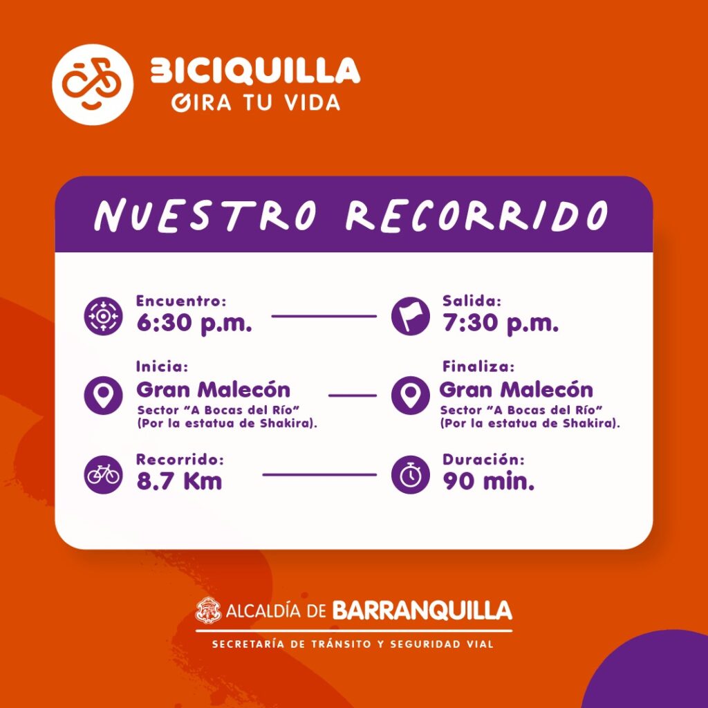 Biciquilla “Mujer Power” este jueves 14 de marzo. Datos del ciclopaseo